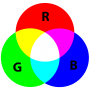 additivecolor.png